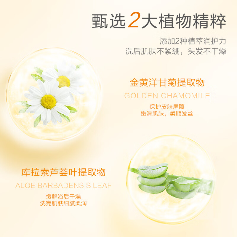 小浣熊 儿童沐浴露洗发水二合一kk大瓶装洗澡乳宝宝洗护滋润家庭装 【1瓶】倍护洗发沐浴露1080ml