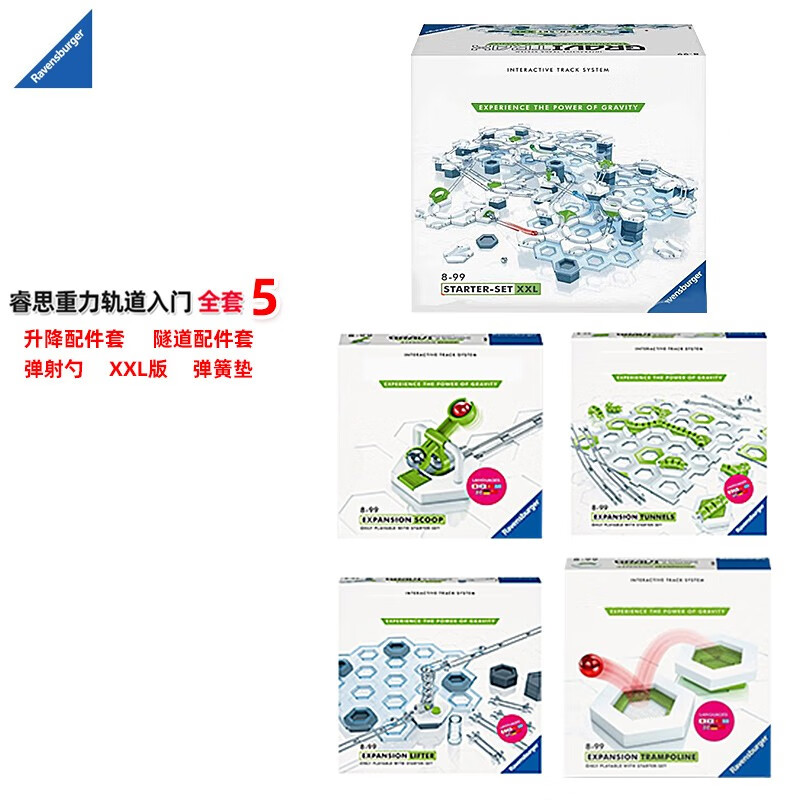 力学玩具的价格行情与趋势|力学玩具价格走势