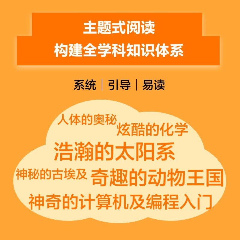 未来科学家：浩瀚的太阳系 奇趣的动物王国 神奇的计算机详情图