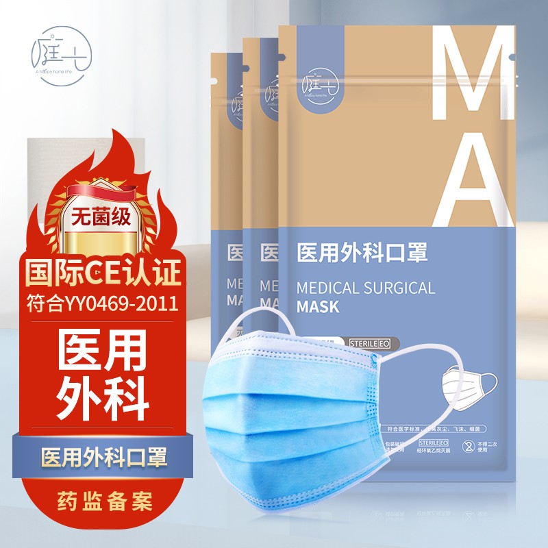 庭七口罩价格走势、KN95口罩、N95口罩、一次性医用口罩品牌推荐