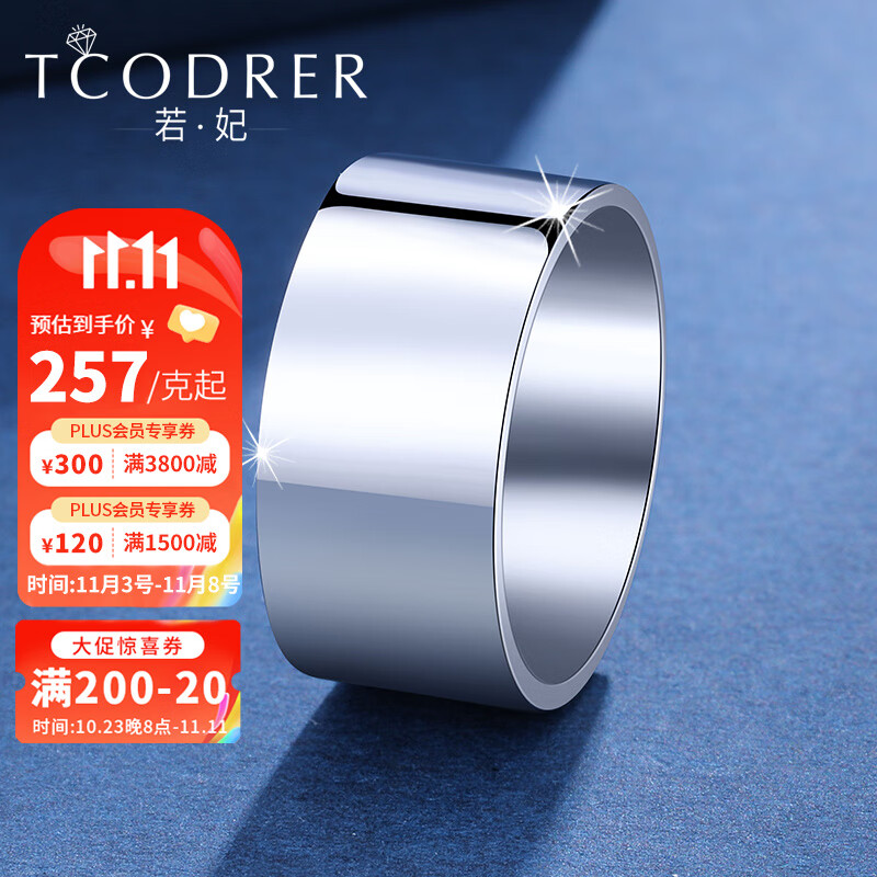 铂金戒指怎么看历史价格走势|铂金戒指价格走势图