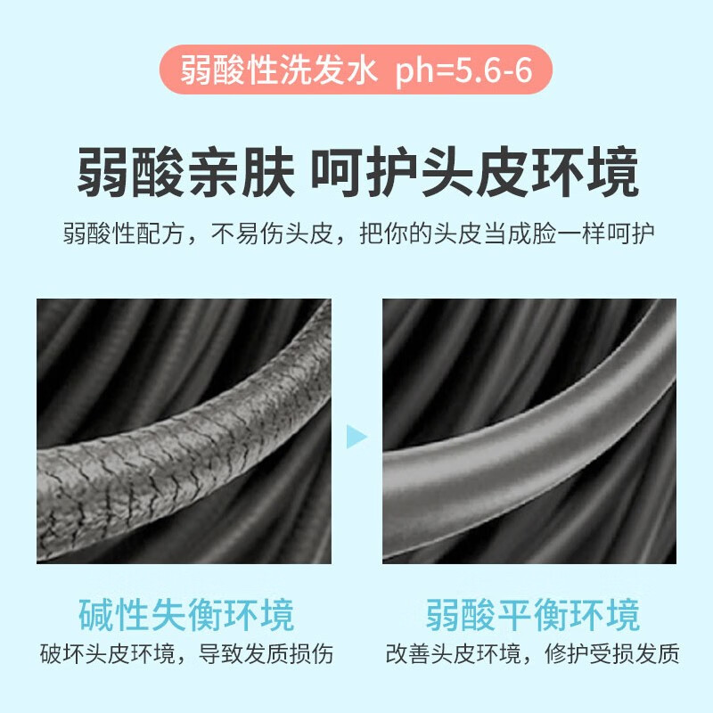 海瑟薇 HASERVEY氨基酸洗发水洗头水护发去屑控油垂顺修护柔顺改善毛燥护发护色 祛屑舒爽控油洗发水300ml