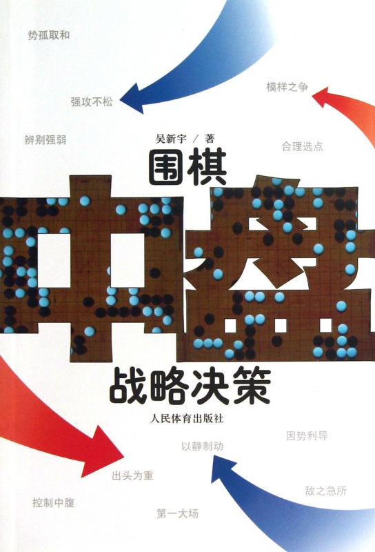 围棋中盘战略决策