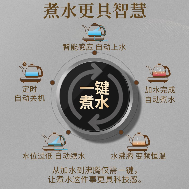 金灶（KAMJOVE）全自动手柄上水电热水壶茶台烧水壶全自动一体 烧水保温一体全自动恒温热水壶茶具泡茶器 FM-8 0.9L