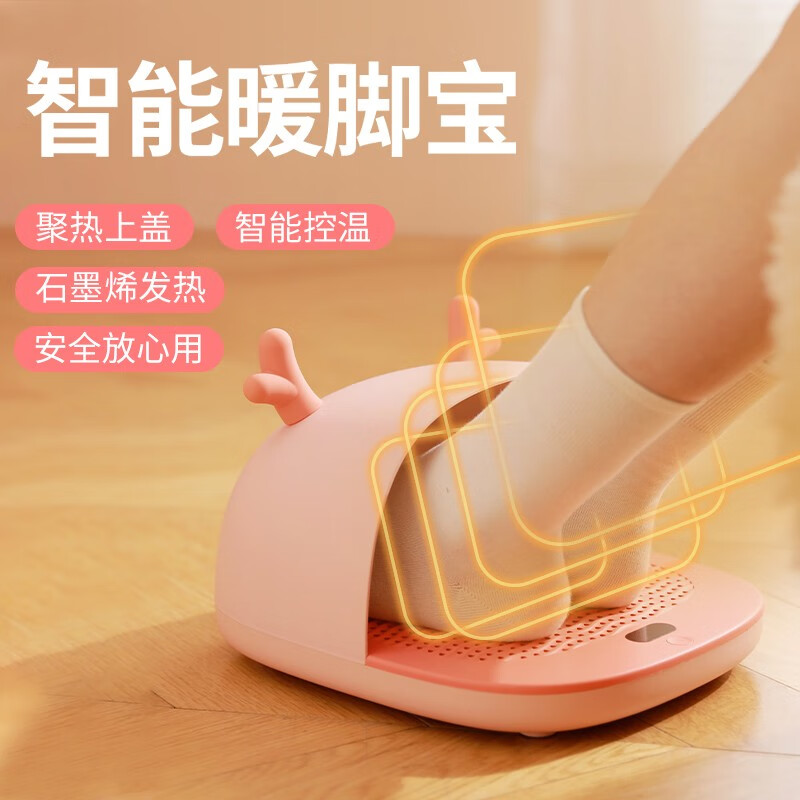 保暖防护活动价格历史|保暖防护价格走势