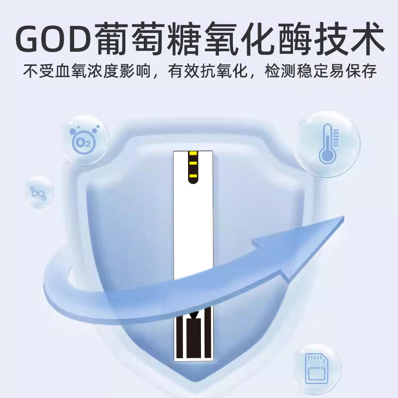 南京同仁堂血糖仪家用医用级血糖试纸指尖血糖仪检测仪医院孕妇专用血糖仪器 血糖仪+100试纸+100采血针+100酒精棉片