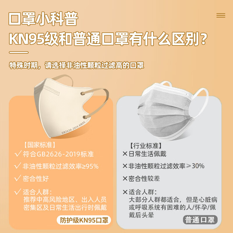 万宝绿KN95莫兰迪彩色成人口罩3d立体素颜一次性独立包装高颜值网红男女 新莫兰迪【六色混搭M码】/3D升级透气 【60只日常装】KN95级别*独立包装