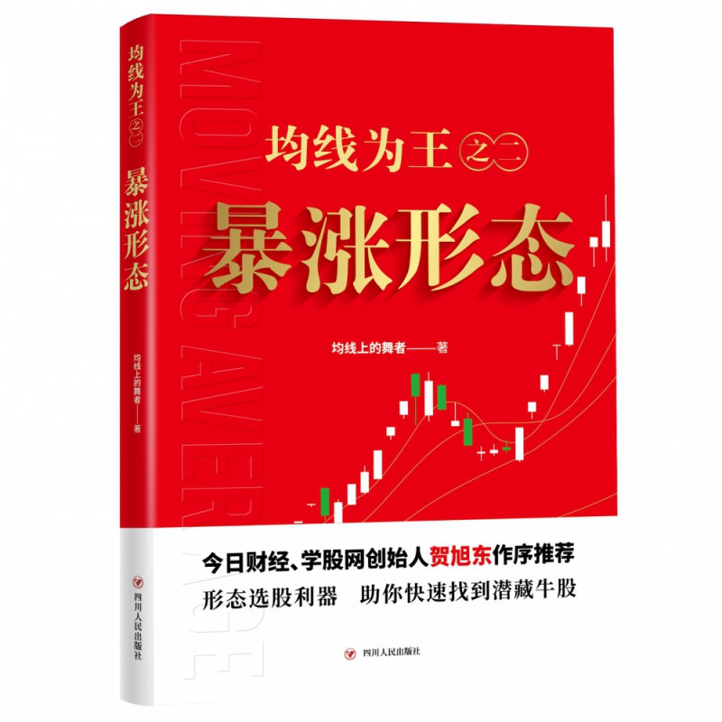 均线为王(之2暴涨形态)