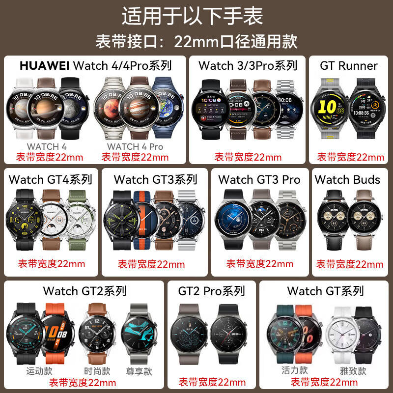 亿图斯适用华为手表表带GT6/5/4/3/2/Pro智能运动手表watch buds金属不锈钢加长米兰尼斯荣耀磁吸腕带 官方黑【46/48MM表盘】22口径
