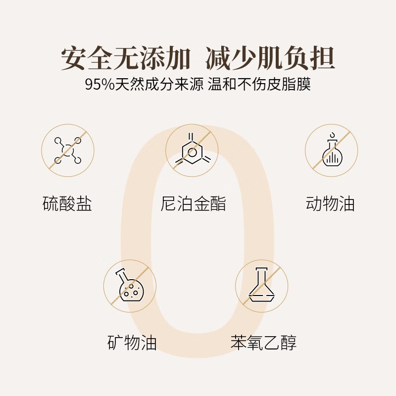 丽芙法国天然橄榄油泡沫洁面液留香大瓶洗面奶薄荷洁肤露沐浴露500ml 500ml