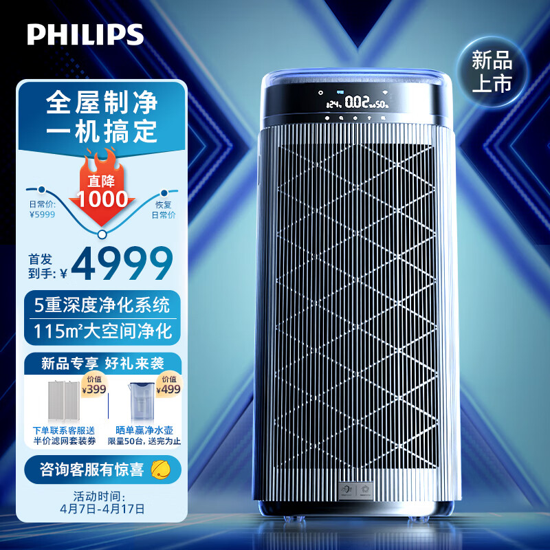 飞利浦（PHILIPS）智能空气净化器除甲醛分解雾霾过敏原异味家用卧室母婴低躁除菌X净化大师 AC9008/00