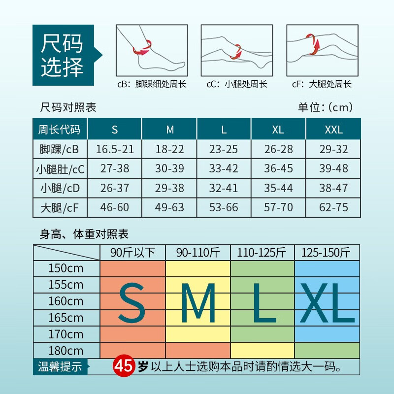 中三院静脉曲张弹力袜医用治疗型压力袜术后护小腿中老年血栓春夏男女 医用一级治疗型(护小腿) 黑色XL码 参考体重125-150斤