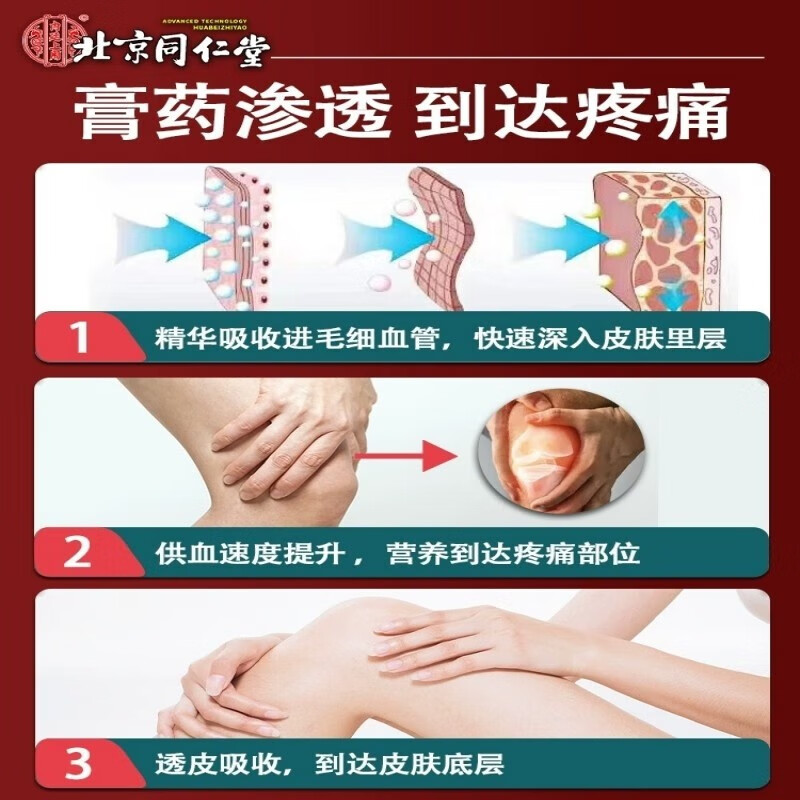 北京同仁堂风湿类风湿手指关节炎贴膏药贴类风湿专用贴膏贴手指关节疼痛肿胀变形僵硬热敷贴 买3送2【5盒装】