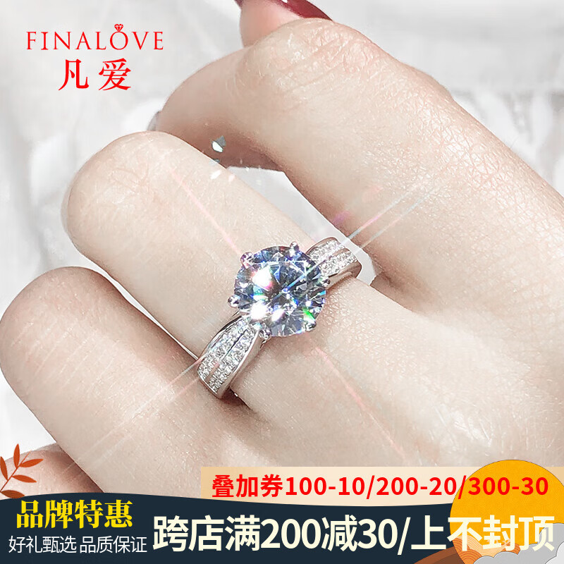 银戒指价格走势图分析|银戒指价格走势图