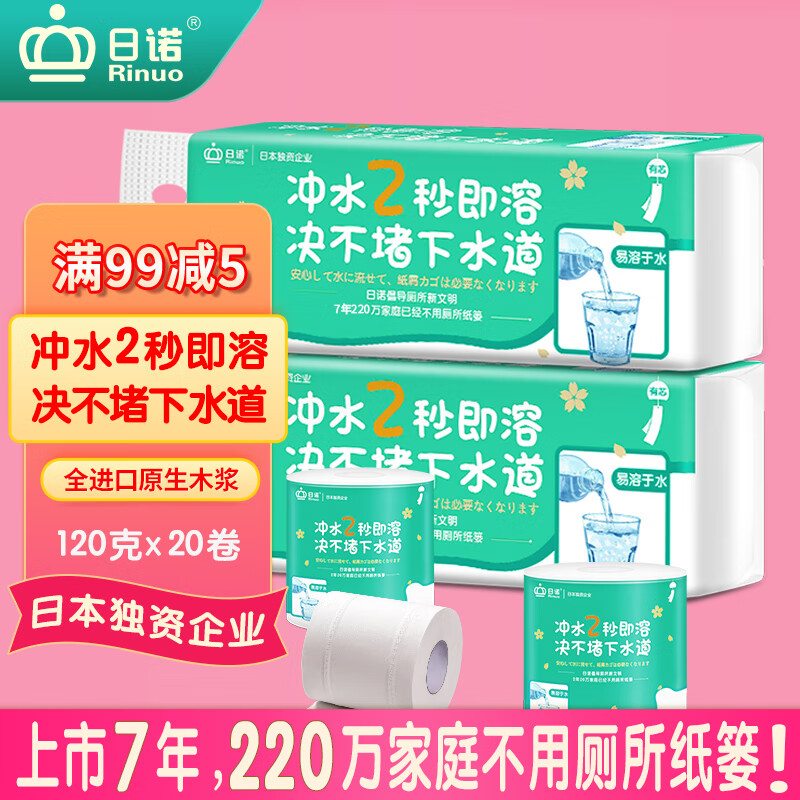 卷纸商品历史价格查询入口|卷纸价格走势