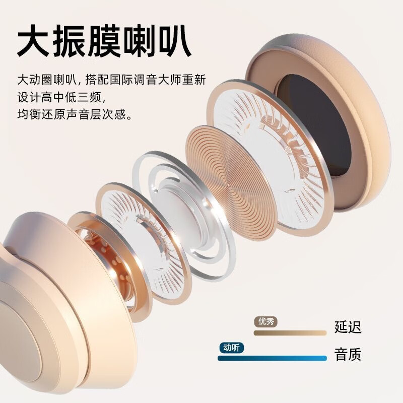 米愿头戴式蓝牙耳机高音质音乐游戏吃鸡电竞麦克风通话降噪折叠适用于电脑OPPO华为vivo安卓苹果手机 天蓝色 蓝牙5.2 有线/无线 高保真音效
