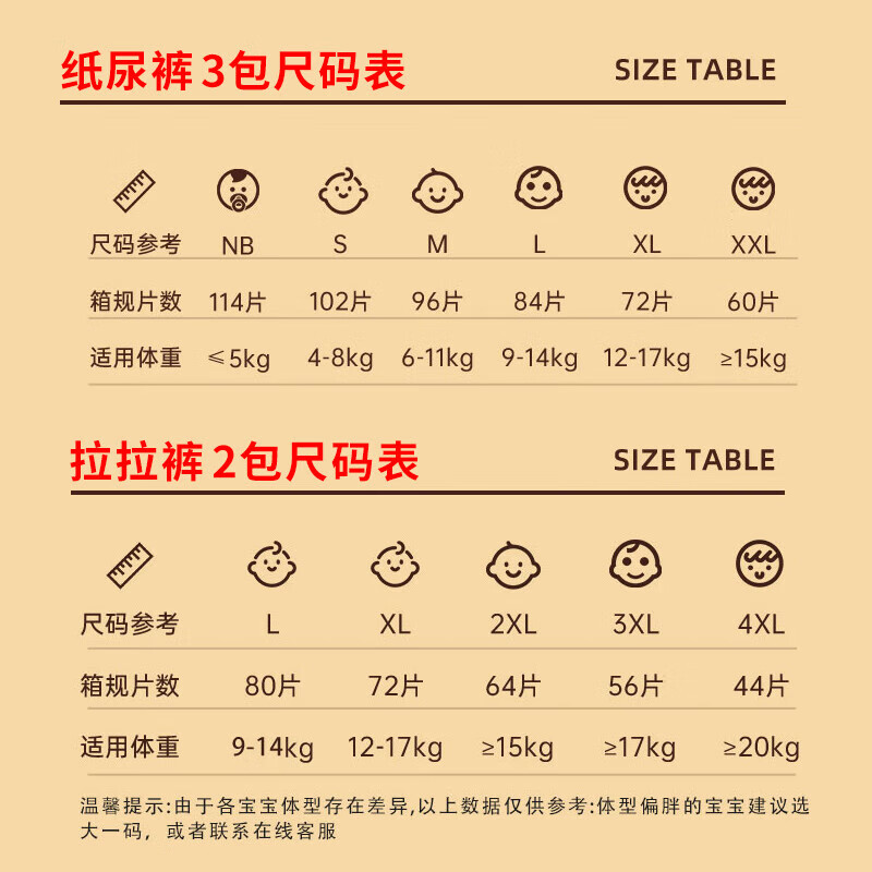凯儿得乐彼比得兔拉拉裤lxlxxl男女宝宝透气凯尔得乐纸尿裤sm 提交