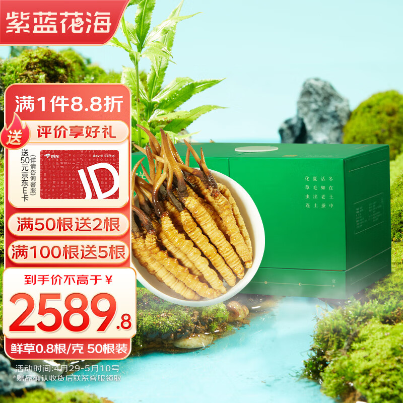 冬虫夏草查这个商品的价格走势|冬虫夏草价格走势图