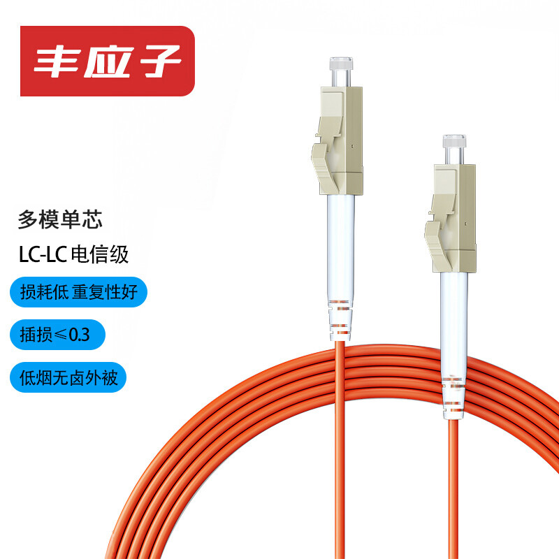 京东网线价格曲线图在哪|网线价格历史