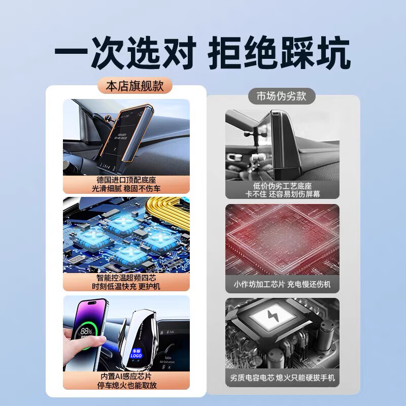 GUIG魏派坦克300/400/500/700车载手机支架专用屏幕款无线充改装配件 24款坦克70016.2英寸屏幕支架