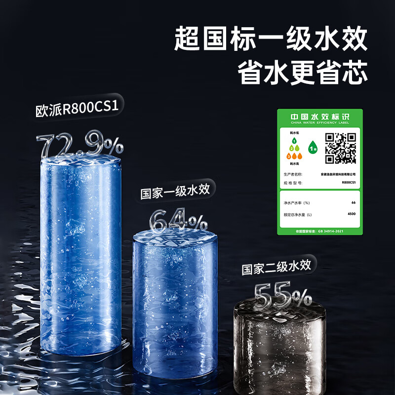 欧派(OPPEIN)【即热旗舰款】净水器家用厨下加热直饮水净饮机 0阻垢剂 净饮机反渗透直饮机 R800CS1 真沸腾净热一体机丨800G大出水量