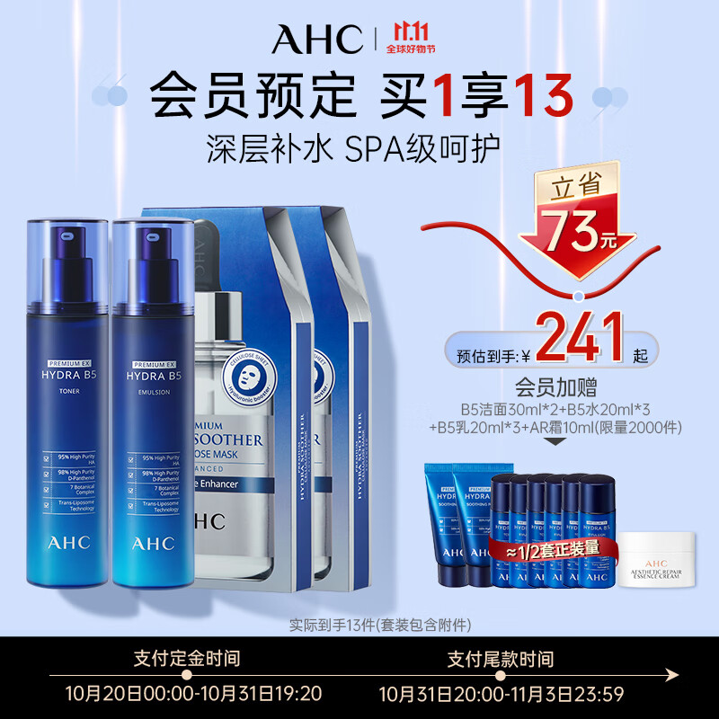 套装礼盒价格走势图分析|套装礼盒价格比较