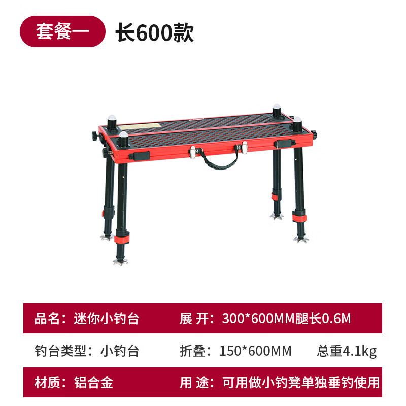钓箱钓椅历史价格走势|钓箱钓椅价格走势图