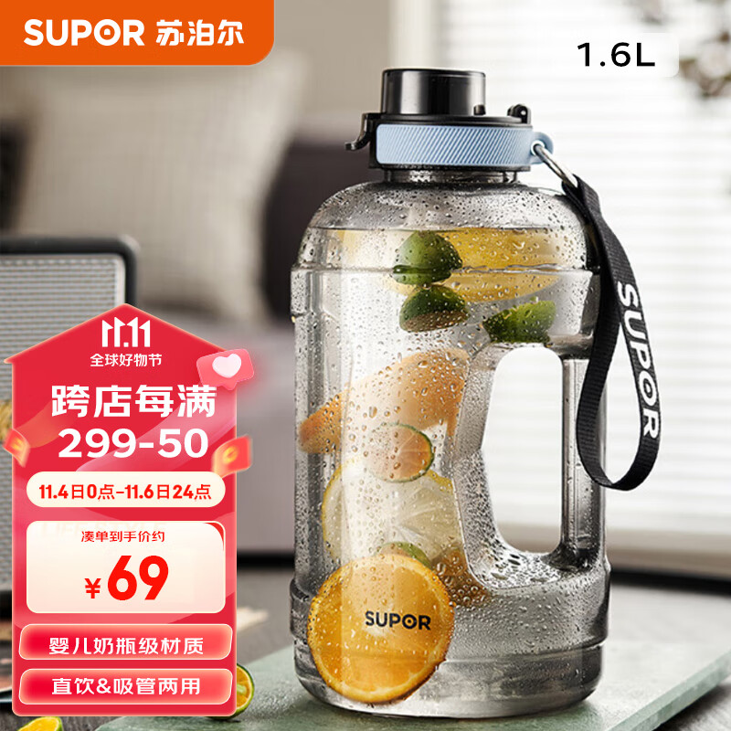 苏泊尔运动吸管水杯便携大容量网红吨桶吨塑料杯水壶杯子1.6L运动黑属于什么档次？