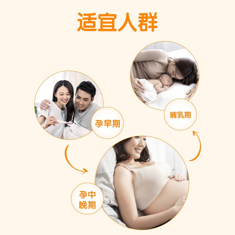 福格森 孕妇钙片 孕妇补钙及维生素d3 孕中晚至哺乳期钙片乳母钙片补钙 孕妇钙60片*1盒 新日期