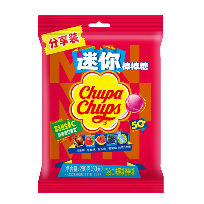 怎么看糖果的历史价格|糖果价格走势图