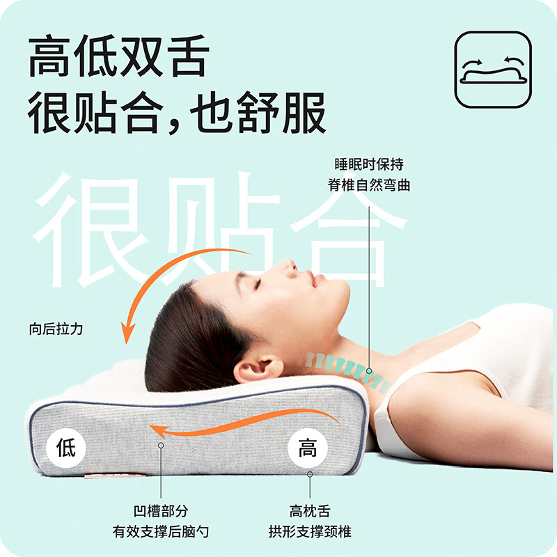 龙脊康记忆枕 多尺码可选 打呼噜深度睡眠颈椎枕头 颈椎枕 配枕垫 送礼 低枕 7.5cm S码_体重40-60KG