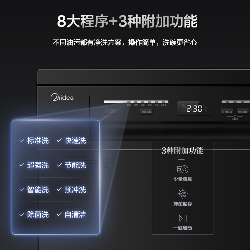 美的RX20洗碗机怎么样？体验后讲实情内幕？