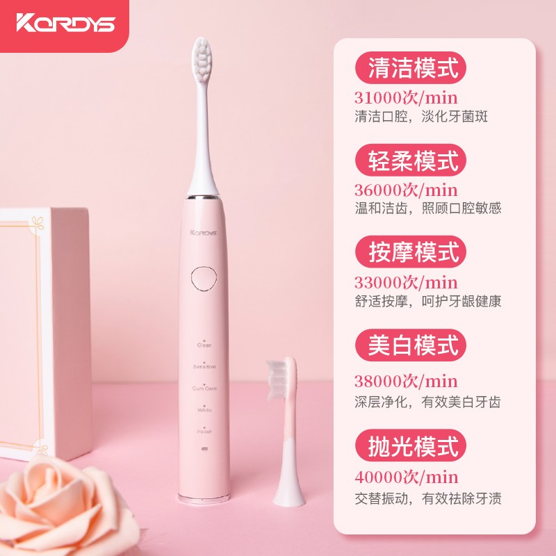 科蒂斯(KEDISI) 电动牙刷成人男女智能声波震动全自动便携式旅行电动牙刷情侣充电牙刷 薄荷绿【原装刷头5支】
