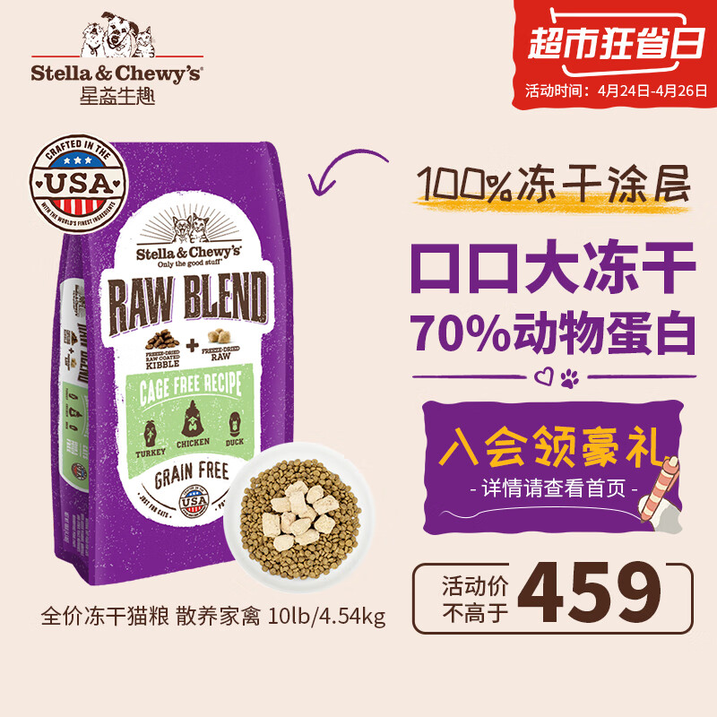 猫干粮历史价格插件|猫干粮价格比较