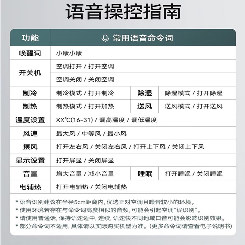 康佳空调柜机 变频冷暖 快速制冷 独立除湿 家用轻音低噪 立柜式客厅 圆柱方柜空调 2匹 三级能效 语音控制【20-30㎡】 180天只换不修