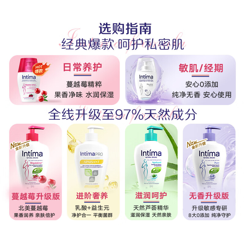 茵缇玛(Intima)【宋茜同款】私处护理液 Pro乳酸女性私密处洗液 女士妇科阴部