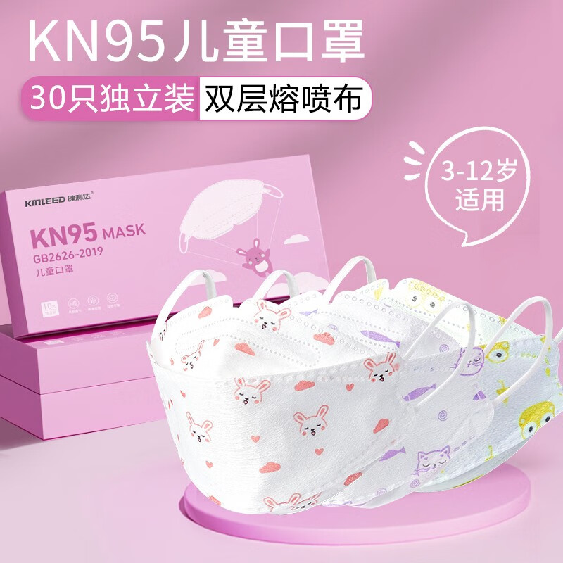 疫情口罩价格走势,GLADSTONE硬核护航