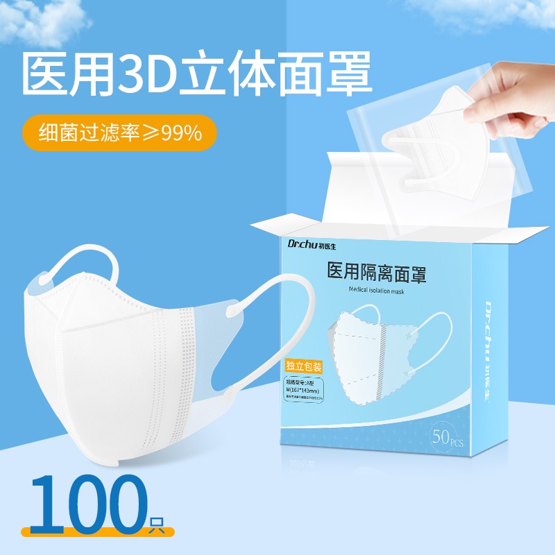 口罩价格走势分析及初医生品牌口罩推荐