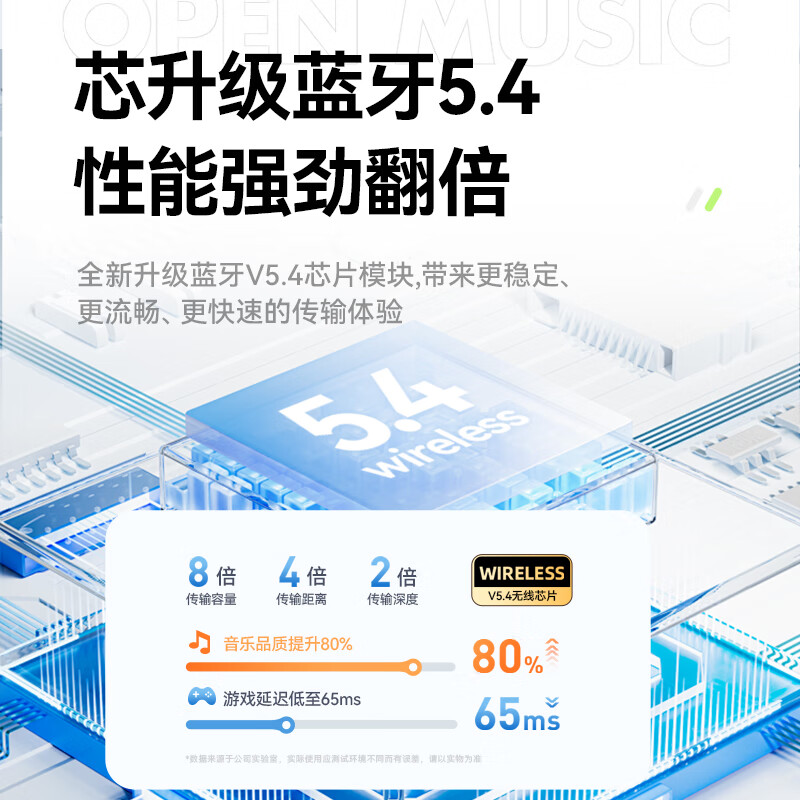 MYDUKE【2025新款丨杜比全景音效】无线蓝牙耳机骨传导概念健身运动开放挂耳式通话降噪游戏低延迟 【开放不漏音丨舒适久戴不痛】 黑