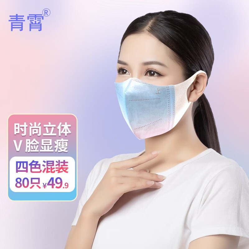 抗击疫情,青霄口罩价格历史走势和销量趋势分析