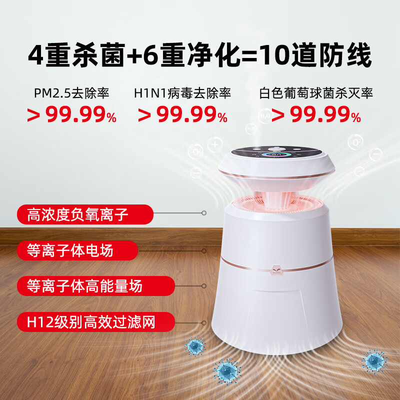 微岚空气净化器4.0版 消毒净化加湿一体分解除甲醛除二手烟异味有害气体吸猫毛神器家用办公空气净化器 等离子体空气消毒净化器 组合版【标准版+2个升级甲醛分解滤网】