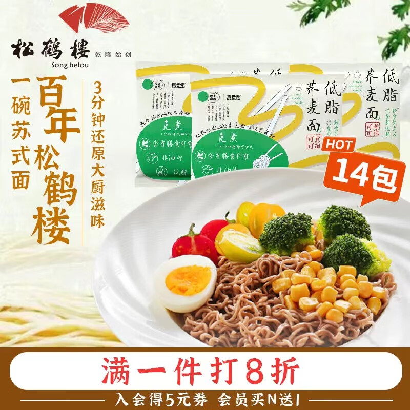 方便食品历史价格网站|方便食品价格走势