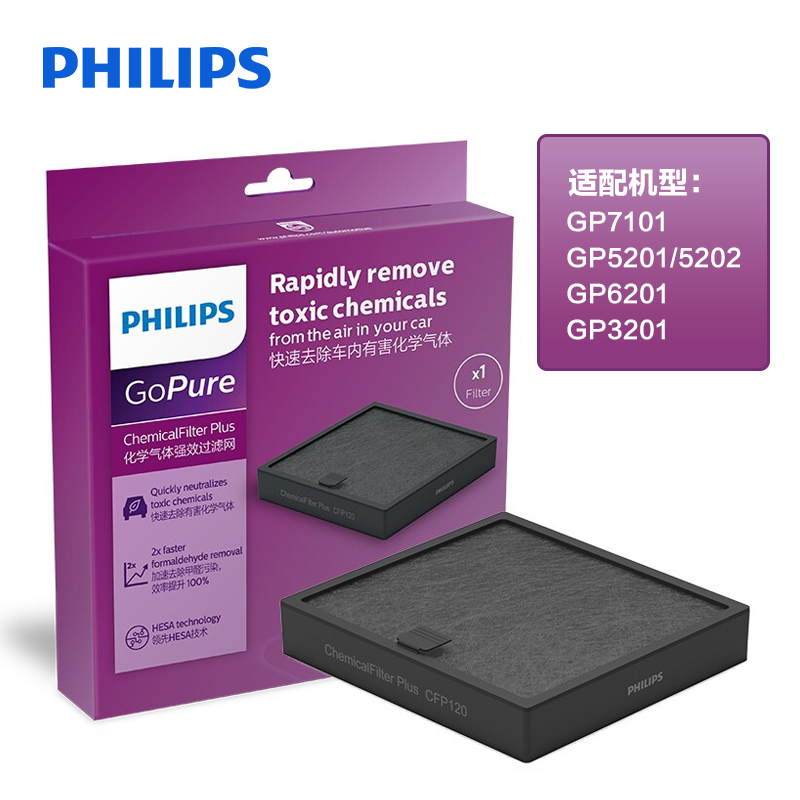 点评一下飞利浦（PHILIPS）车载空气净化器功能如何，要看网友的评价