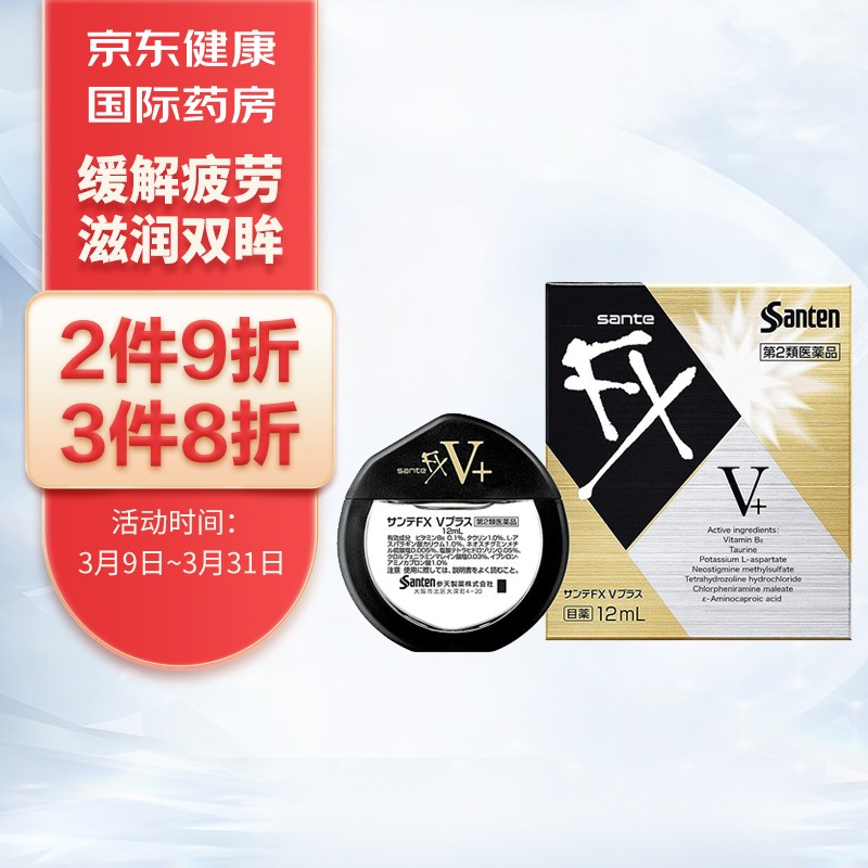 海外五官用药价格走势图及最佳购买建议