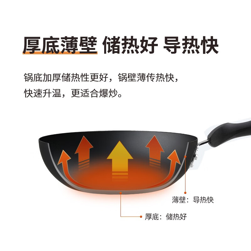 炊大皇炒锅铁锅无涂层烹饪锅具铸铁炒菜锅电磁炉燃气煤气灶明火通用 约2~4口使用铸铁锅C30D2-1 30cm