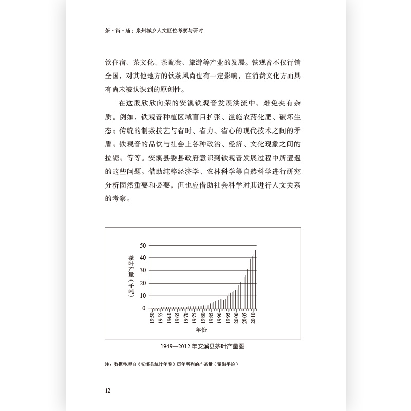 茶街庙(泉州城乡人文区位考察与研讨)/社会人类学丛刊