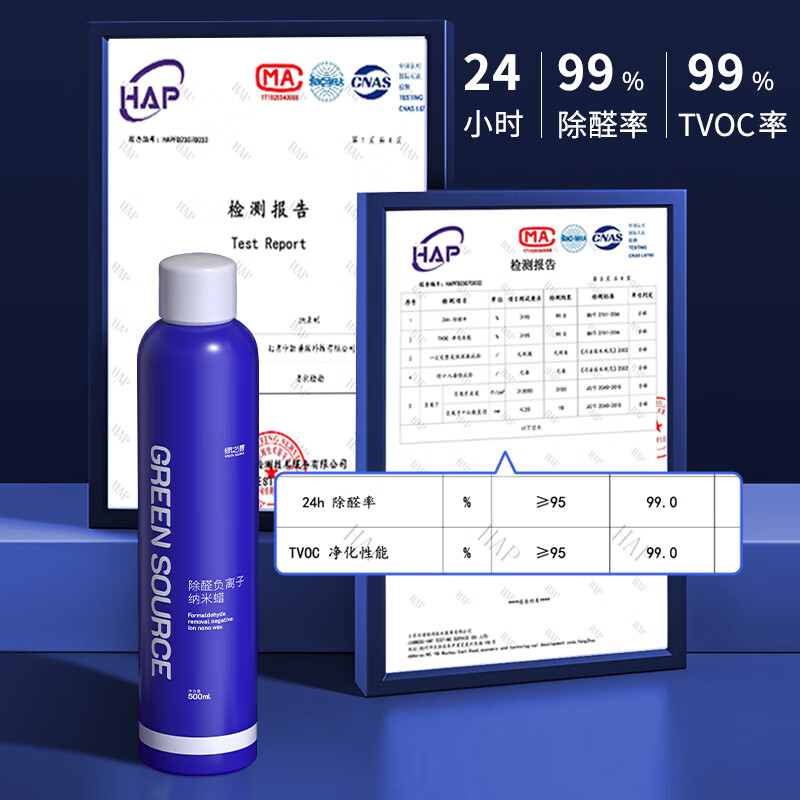 配图3