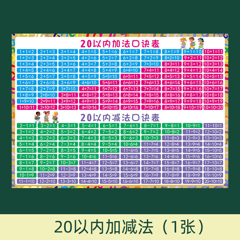 乐加酷加法口诀表打印挂图20以内的加减法挂图一年级10以内的数学分解