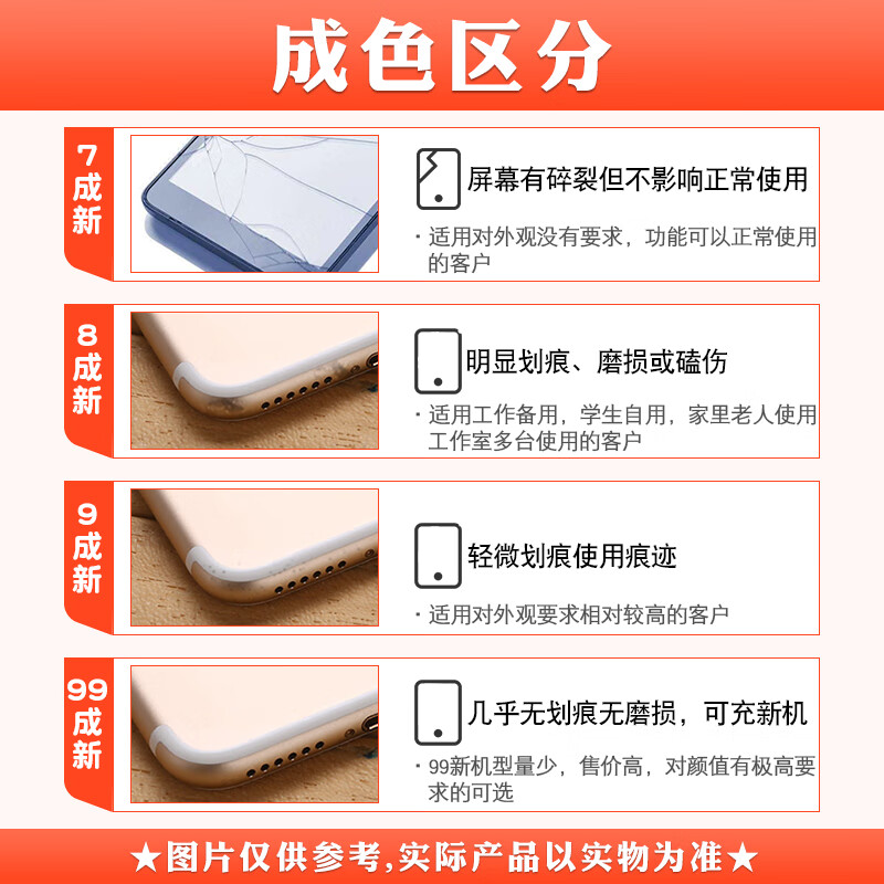 二手红米4A红米5A红米6A通4G闲市场低价安卓智能手机  16GB 红米5a 9成新【颜色手机】