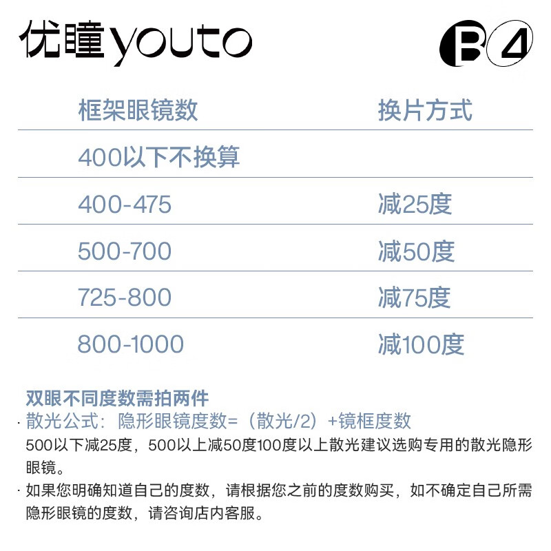 优瞳隐形眼镜日抛硅水凝胶氧感0感空气片10片近视透明 日抛 375度